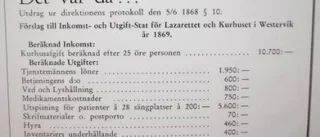 Byggt med donerade pengar