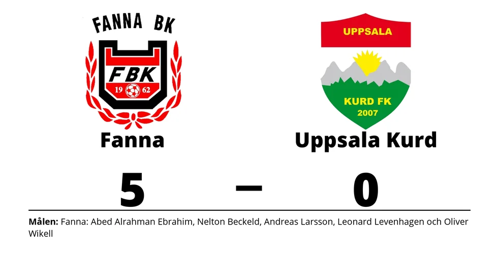 Fanna BK vann mot Uppsala-Kurd FK