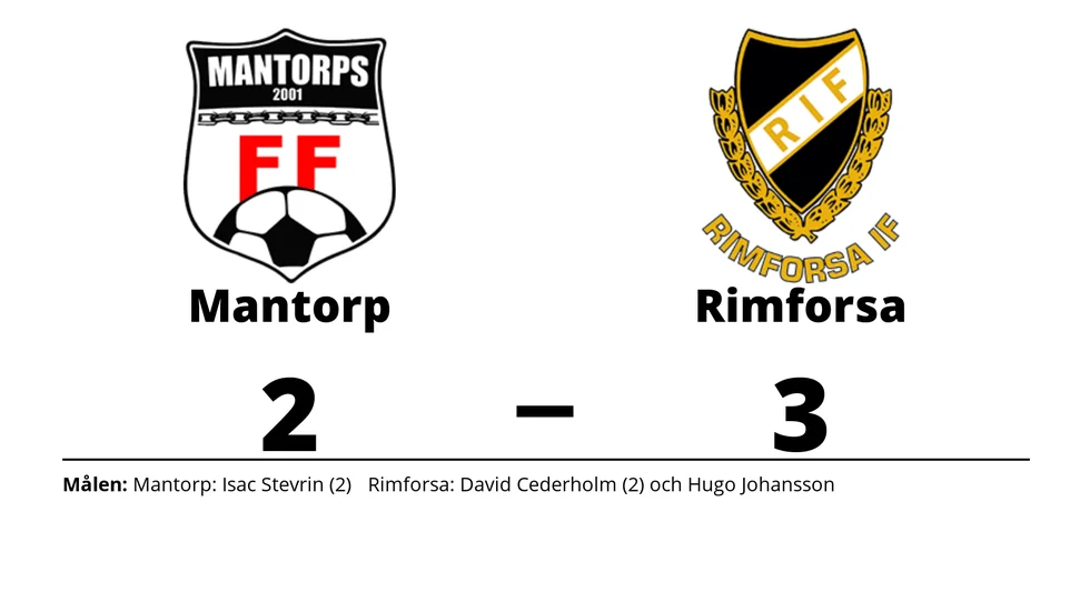 Mantorps FF förlorade mot Rimforsa IF