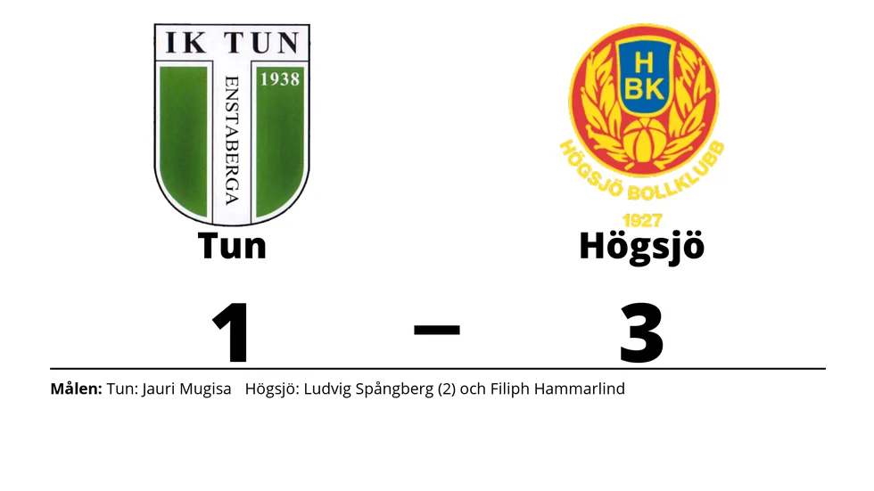 IK Tun förlorade mot Högsjö BK