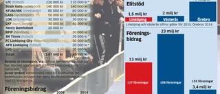 Elitidrott går före bredden