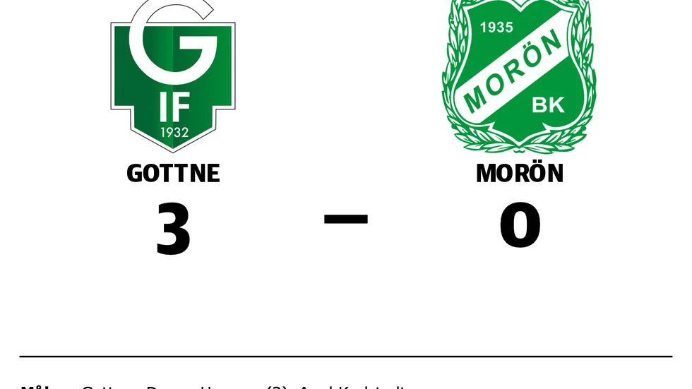 Gottne IF vann mot Morön BK