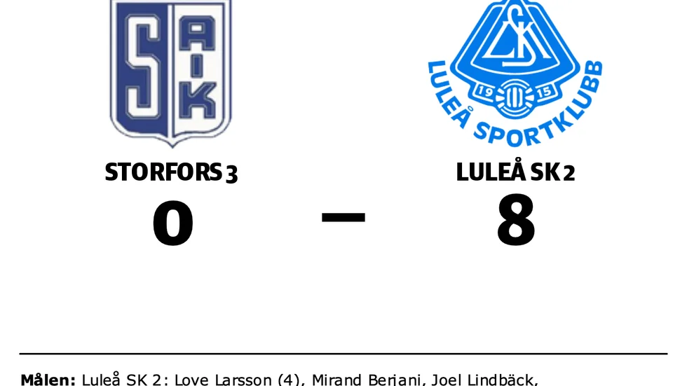 Storfors AIK 3 förlorade mot Luleå SK 2