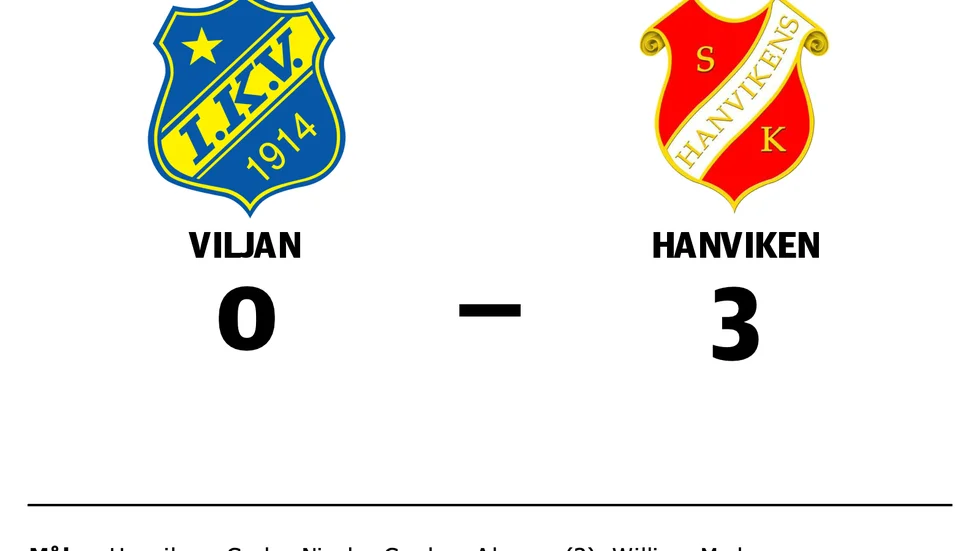 IK Viljan Strängnäs förlorade mot Hanvikens SK