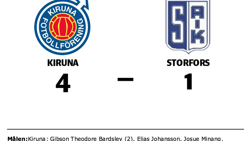 Kiruna FF vann mot Storfors AIK