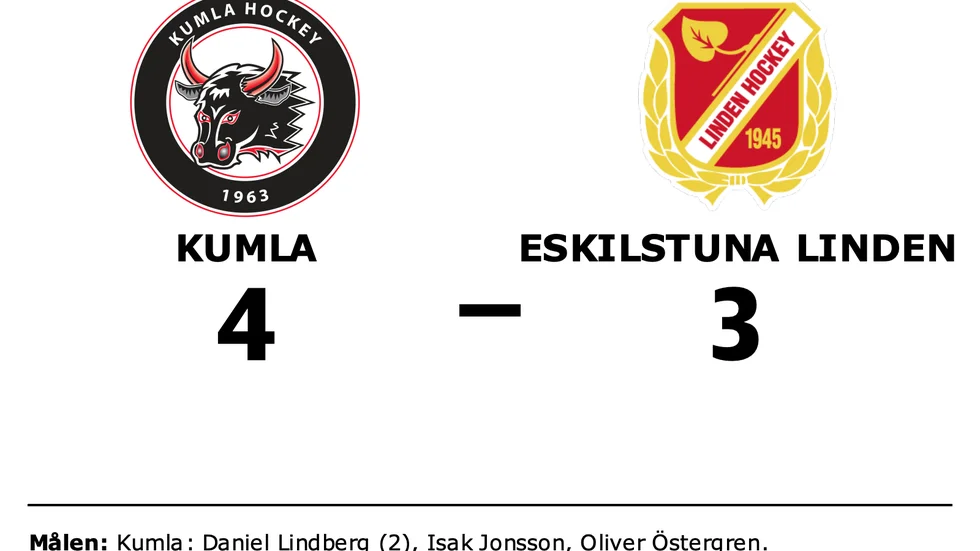 Kumla vann mot Eskilstuna Linden