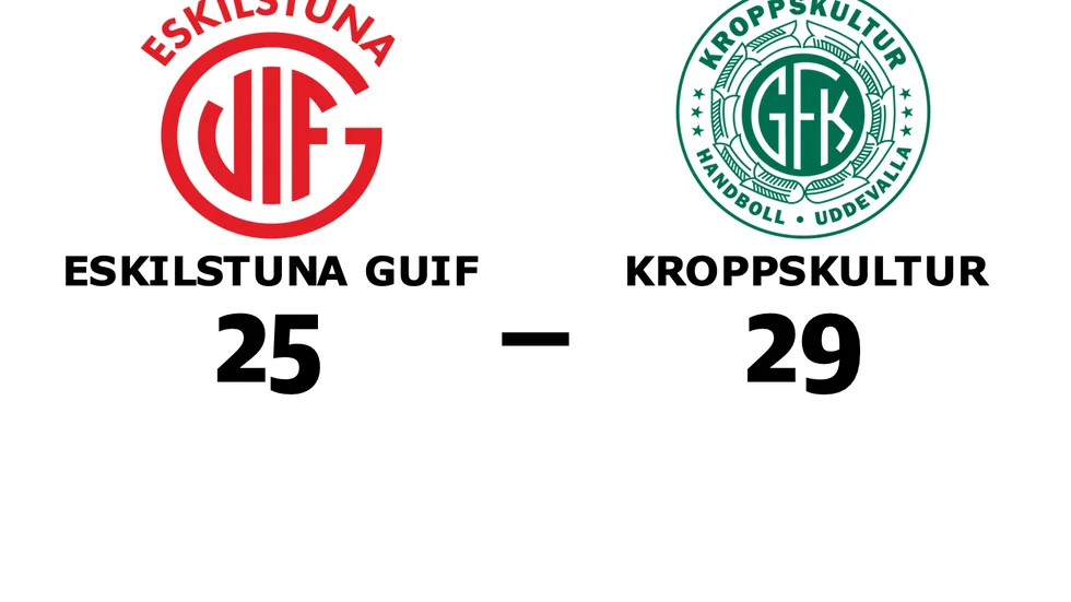 Eskilstuna Guif förlorade mot Kroppskultur