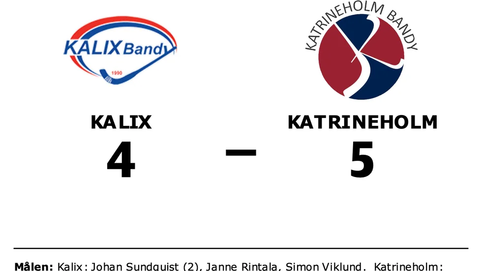 Kalix förlorade mot Katrineholm