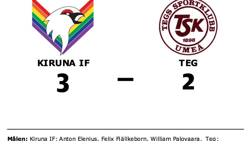 Kiruna IF vann mot Teg