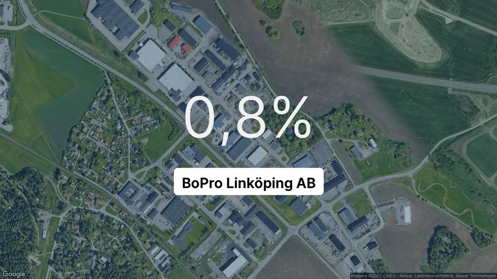 Illustrationen visar rörelsemarginalen för BoPro Linköping för det senaste året. Bakgrunden är en satellitbild över företagets adress.