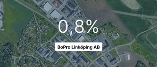 Efter röda tal 3 år i rad - litet plus i fjol för BoPro Linköping AB