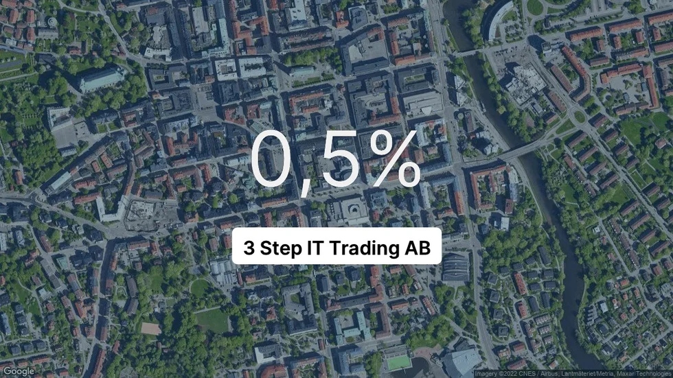 Illustrationen visar rörelsemarginalen för 3 Step IT Trading för det senaste året. Bakgrunden är en satellitbild över företagets adress.