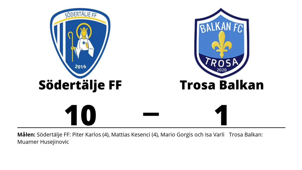 Södertälje FF U vann mot Trosa Balkan FC
