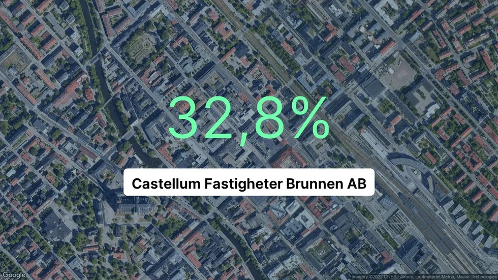 Illustrationen visar rörelsemarginalen för Castellum Fastigheter Brunnen för det senaste året. Bakgrunden är en satellitbild över företagets adress.