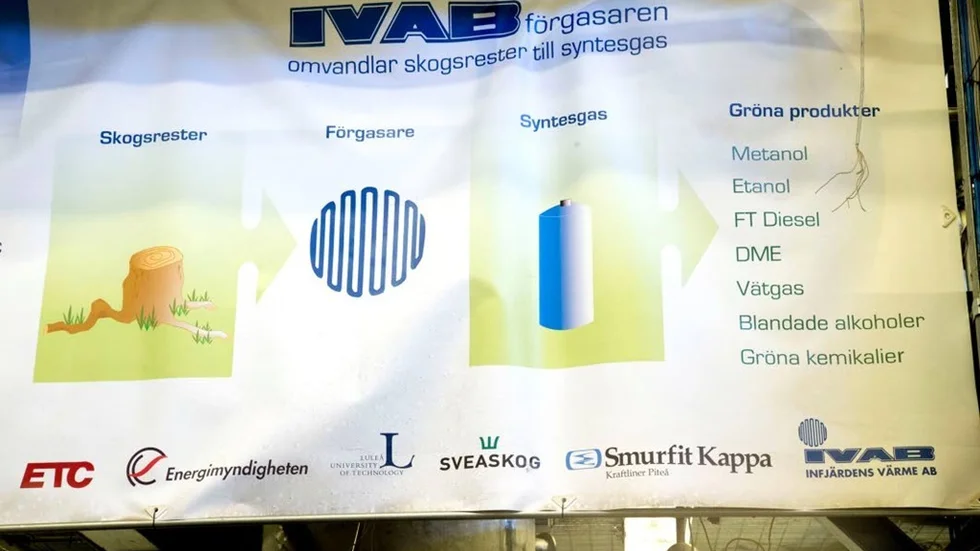 Från råvara i skogen till miljövänligt bränsle. Ivab i Piteå har byggt en av ETC:s provanläggningar.