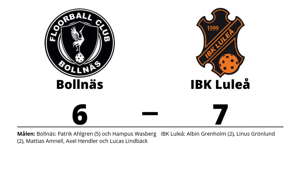FBC Bollnäs förlorade mot IBK Luleå
