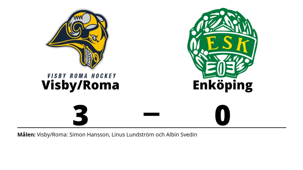 Visby/Roma vann mot Enköpings SK