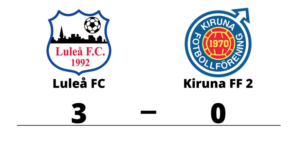 Luleå FC vann mot Kiruna FF 2