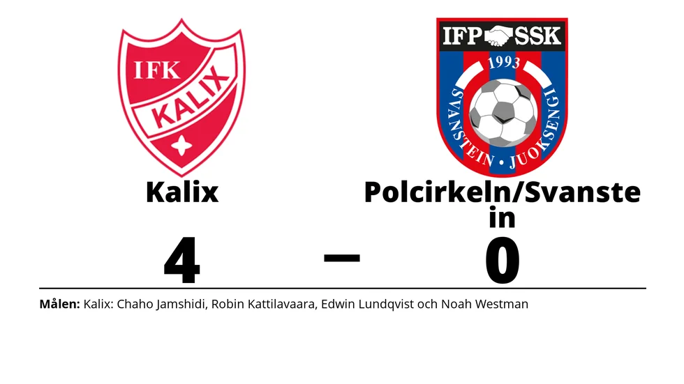 IFK Kalix vann mot Polcirkeln/Svanstein FF