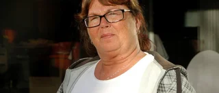 Vad ska du göra i helgen?