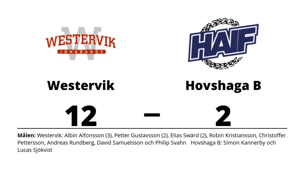 Westerviks IBK vann mot Hovshaga AIF B
