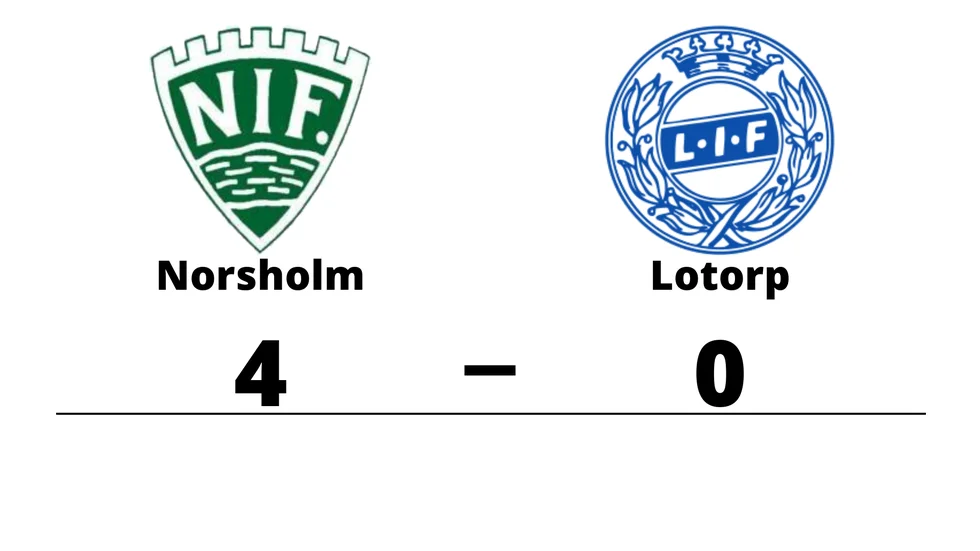 Norsholms IF vann mot Lotorps IF