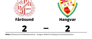 Fårösund kryssade mot Hangvar