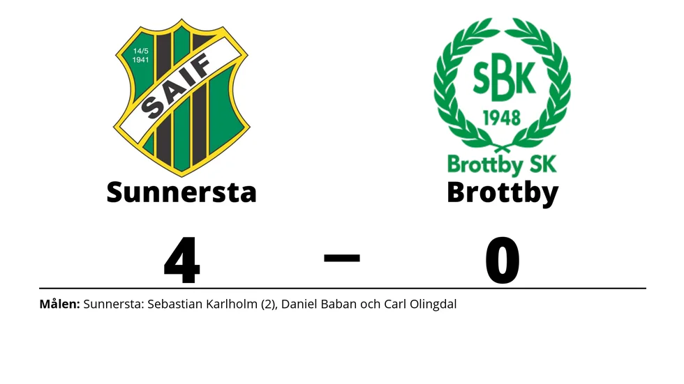 Sunnersta AIF vann mot Brottby SK
