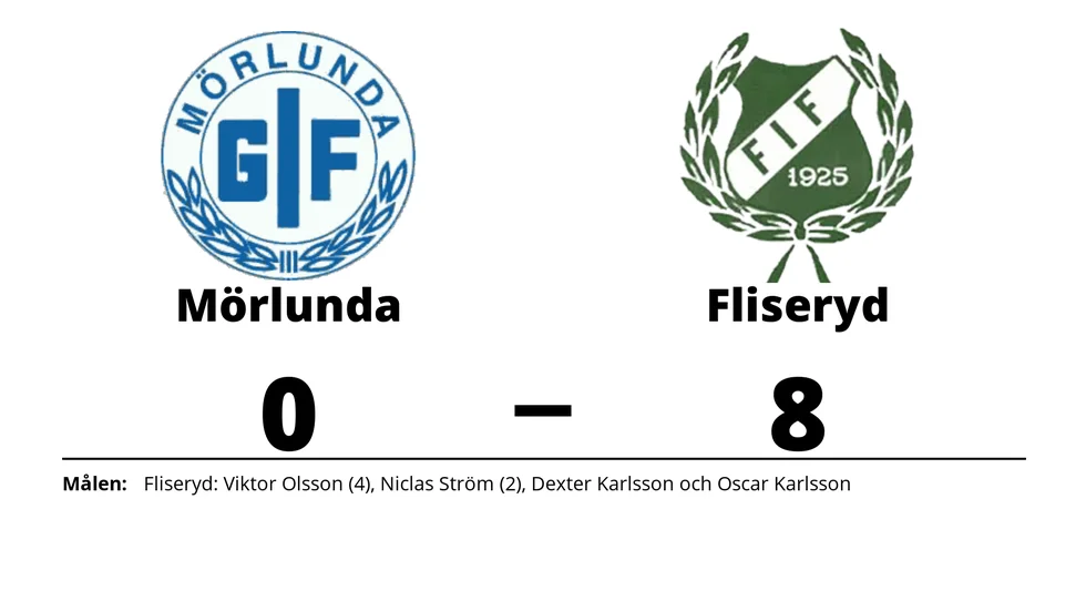 Mörlunda GIF förlorade mot Fliseryds IF