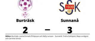 Segerlös svit bröts när Sunnanå vann mot Burträsk