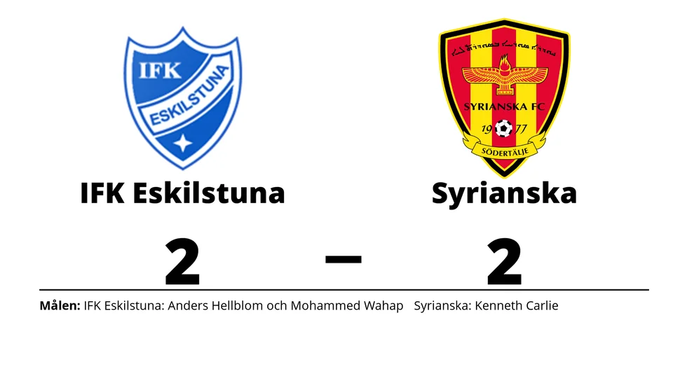 IFK Eskilstuna spelade lika mot Syrianska FC