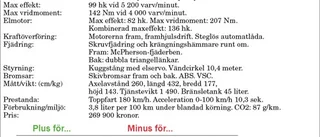 Läcker, lyxig & snål