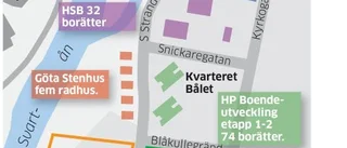 Här bygger de Mjölbys högsta hus