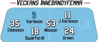 Veckans Innebandyfemma
