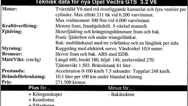 Teknisk data Opel Vectra GTS 3.2 V6