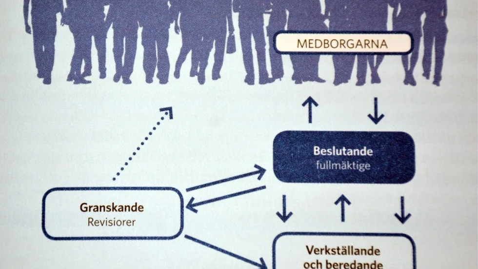 I september är det du som väljare som avgör vilka politiker som skött sig bäst.