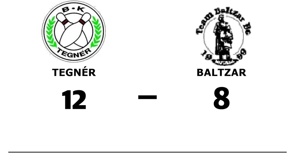 BK Tegner vann mot Team Baltzar BC