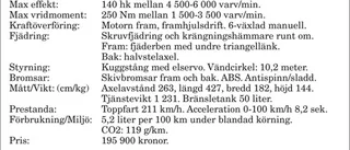 Lika bilar leka bäst