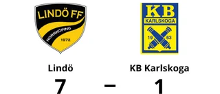 KB Karlskoga en lätt match för Lindö