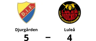 SM-silver till Luleå – föll mot Djurgården efter rysare