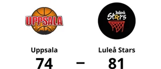 Luleå Stars segrare borta mot Uppsala