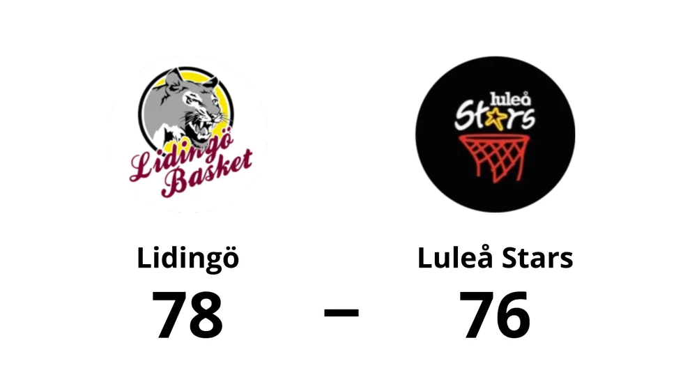 KFUM Lidingö vann mot Luleå Stars Basketklubb