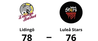 Luleå Stars föll i jämn match borta mot Lidingö