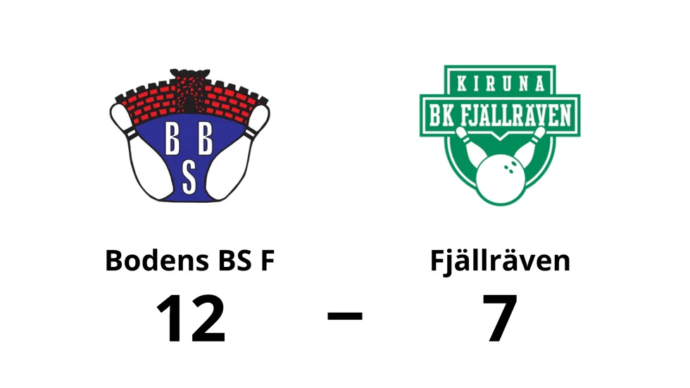 Bodens BS F vann mot BK Fjällräven