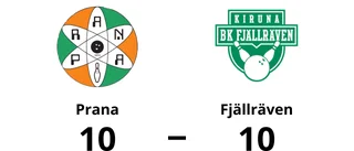 Kryss för Prana och Fjällräven