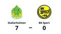 Tung förlust på bortaplan för BK Sport mot Stallarholmen