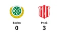 Piteå segrade mot Boden på Bodens Energi Arena