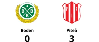 Piteå segrade mot Boden på Bodens Energi Arena