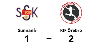 Wiklund mål räckte inte när Sunnanå föll