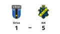 Hansson nätade i Sirius förlust